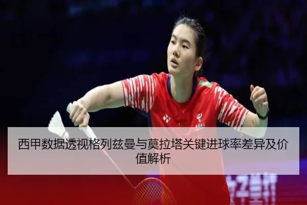 西甲数据透视格列兹曼与莫拉塔关键进球率差异及价值解析